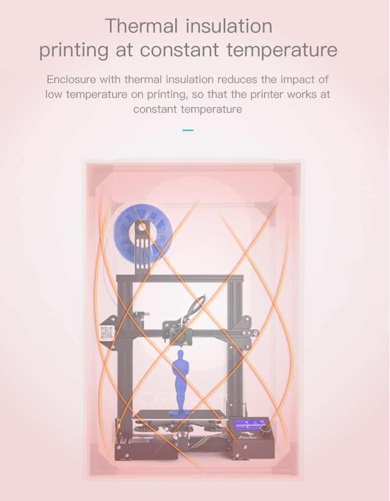 Creality Medium 3D Printer Enclosure for Ender 3 Max, Ender 3 S1 Plus (720x650x700mm)