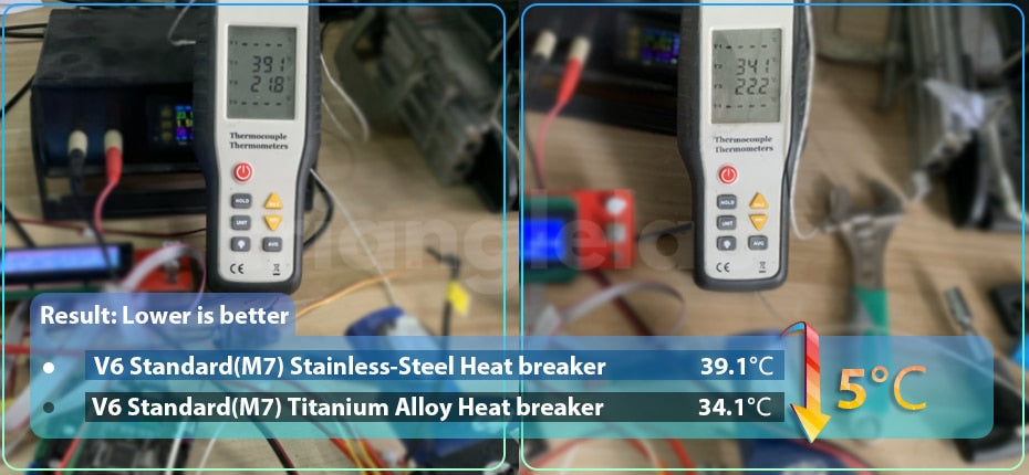 V6 Compatible Titanium Alloy Heat Break 1.75mm - Trianglelab