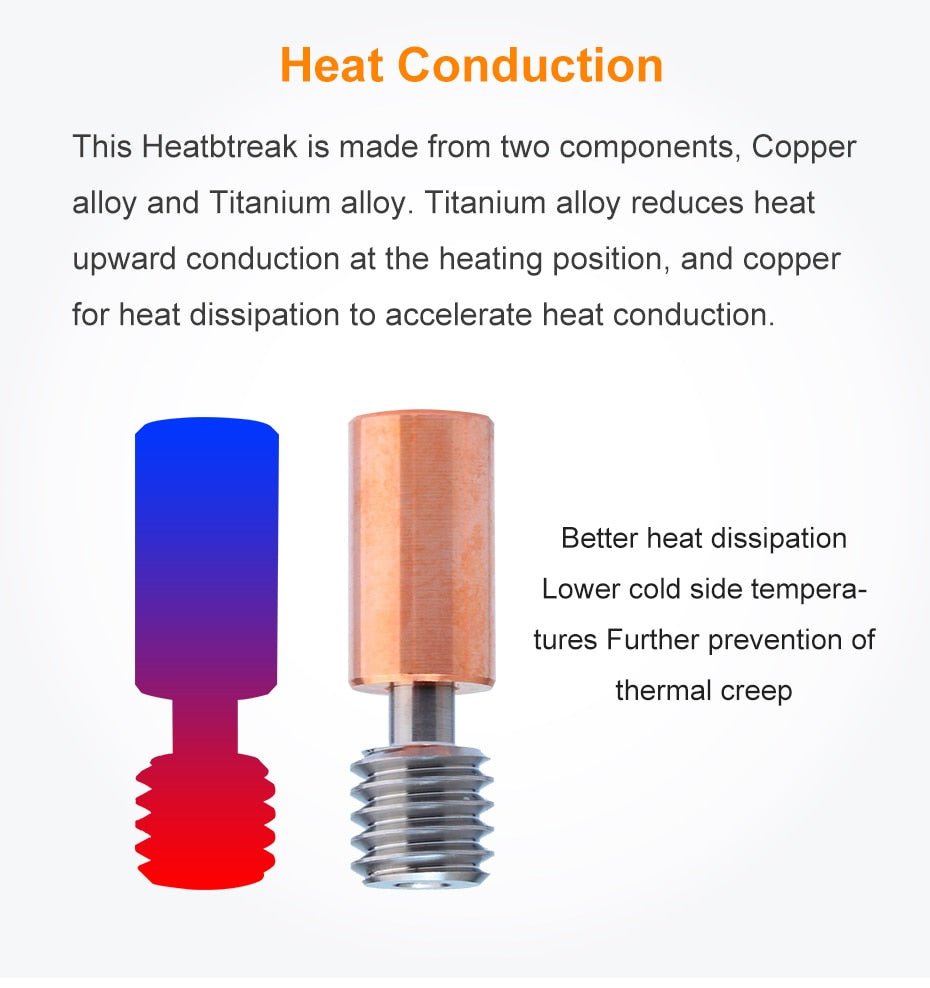 All Metal Heat Break for Creality Ender 3 S1 / CR - 10 Smart Pro / Ender 3 V3 SE - Copper + Titanium Alloy - 37538729 - DREMC STORE