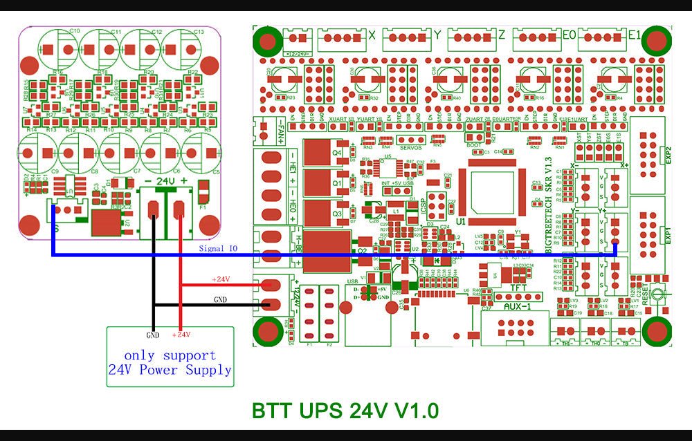 Bigtreetech BTT Mini UPS 24V V1.0 - ZZB000377 - DREMC STORE