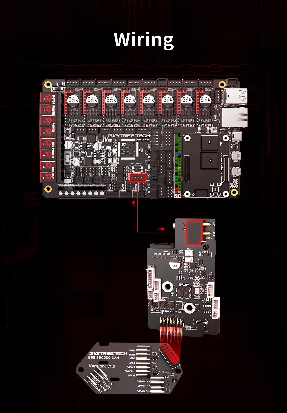 Bigtreetech EBB SB2209 / EBB2240 CAN V1.0 for Voron StealthBurner - EBB SB2209 CAN V1.0 - 1020000425+1060000637 - DREMC STORE