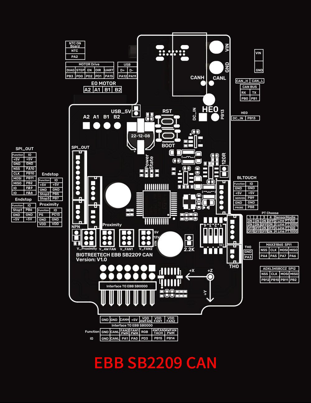 Bigtreetech EBB SB2209 / EBB2240 CAN V1.0 for Voron StealthBurner - EBB SB2209 CAN V1.0 - 1020000425+1060000637 - DREMC STORE
