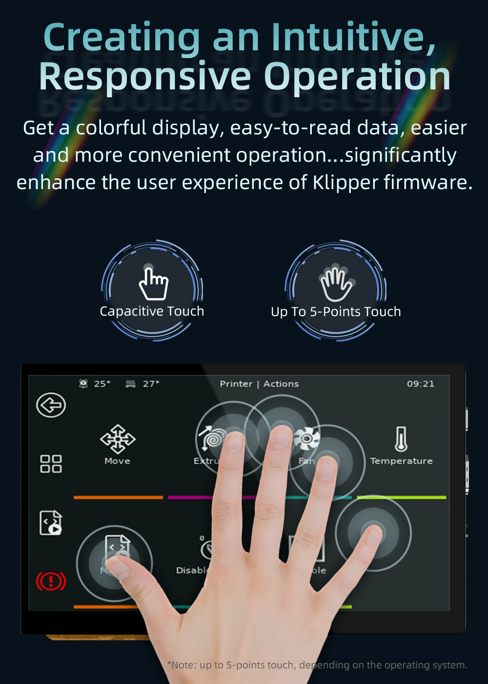 Bigtreetech HDMI5 / HDMI7 LCD Display Touch Screen IPS for Klipper Raspberry PI - HDMI5 - 1040000066 - DREMC STORE