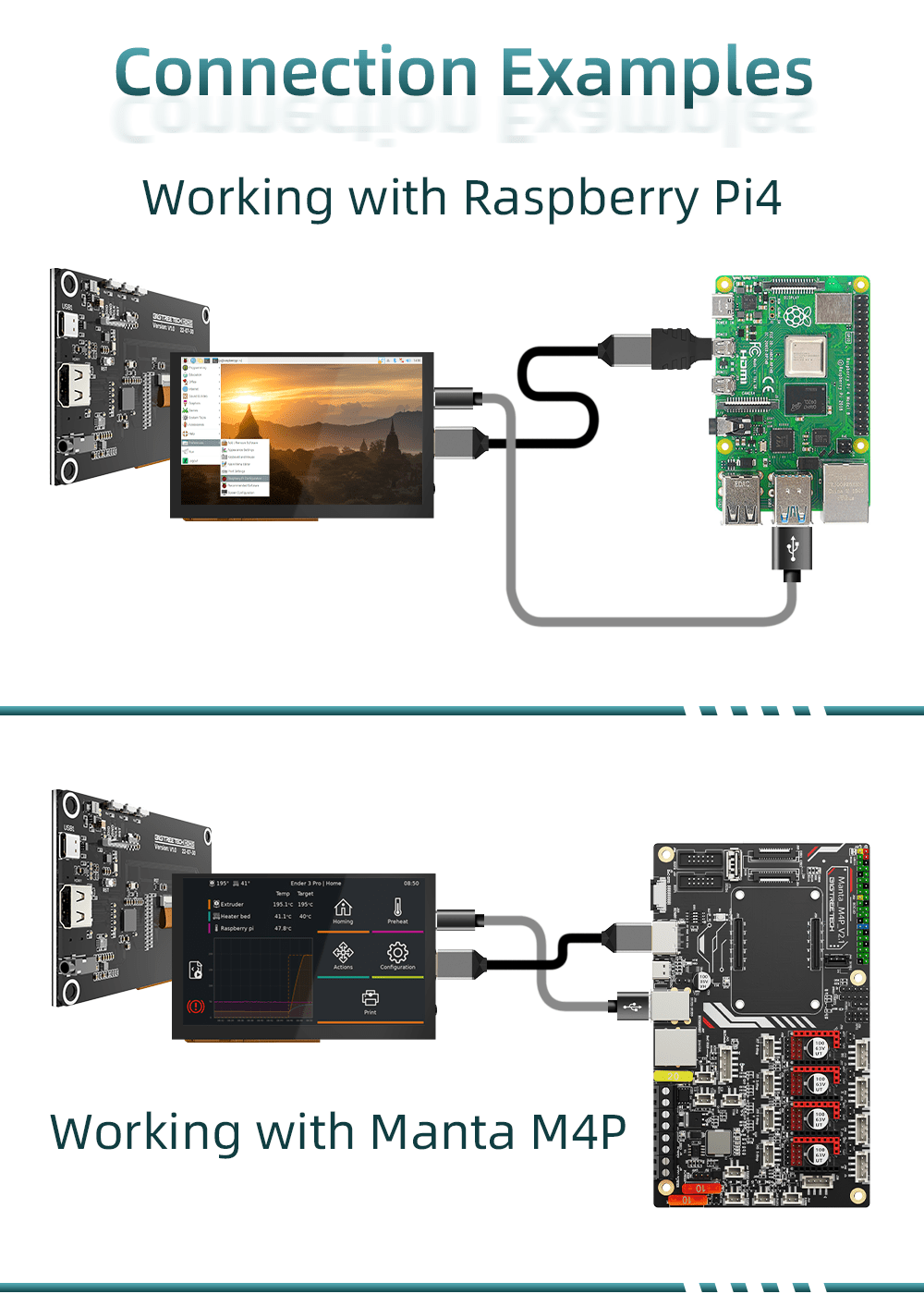 Bigtreetech HDMI5 / HDMI7 LCD Display Touch Screen IPS for Klipper Raspberry PI - HDMI5 - 1040000066 - DREMC STORE