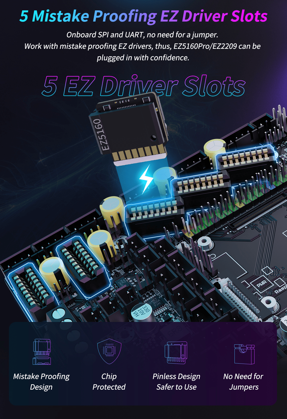 Bigtreetech Manta E3EZ V1.0 & 5x EZ2209 For Ender 3 - E3EZ V1.0 + 5x EZ2209 + CB1 - 1020000407+1050000040 - 6+1020000405 - DREMC STORE