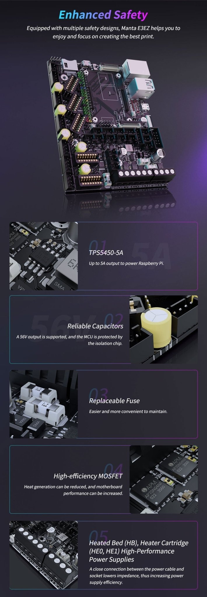 Bigtreetech Manta E3EZ V1.0 & 5x EZ2209 For Ender 3 - E3EZ V1.0 + 5x EZ2209 + CB1 - 1020000407+1050000040 - 6+1020000405 - DREMC STORE