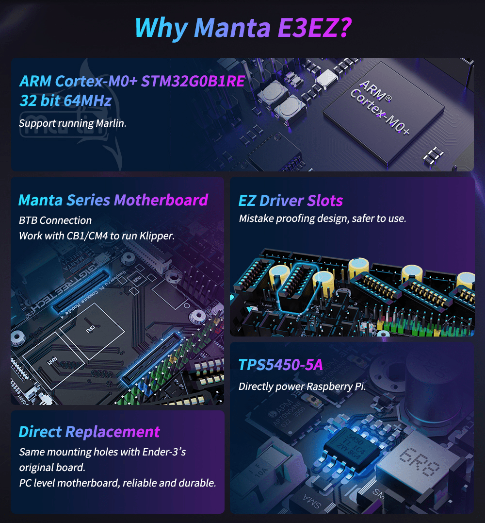 Bigtreetech Manta E3EZ V1.0 & 5x EZ2209 For Ender 3 - E3EZ V1.0 + 5x EZ2209 + CB1 - 1020000407+1050000040 - 6+1020000405 - DREMC STORE