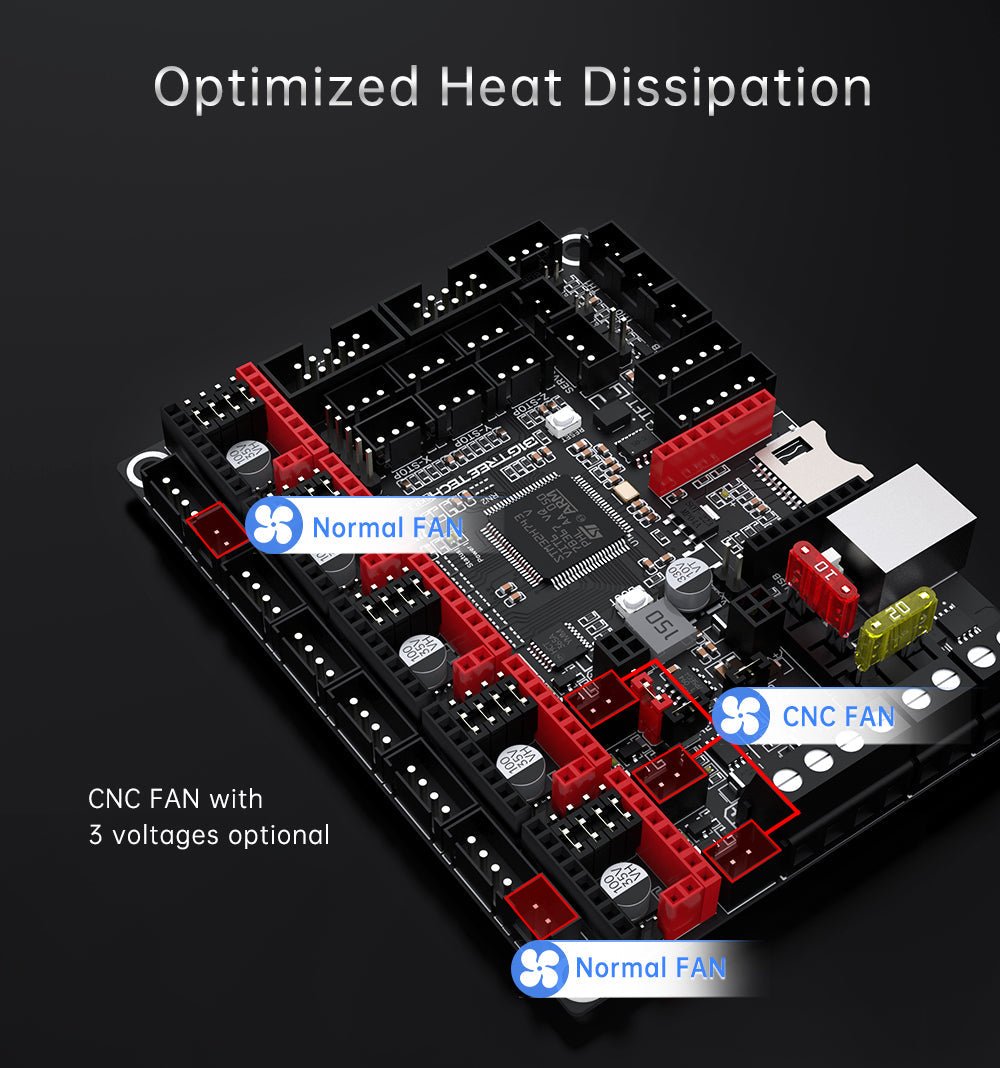 Bigtreetech SKR 3 Motherboard For 3D Printer - 1020000418 - DREMC STORE