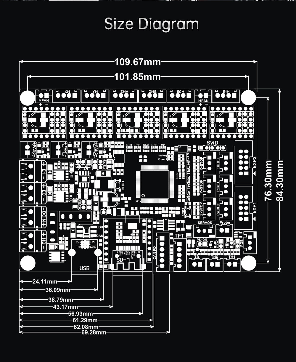 Bigtreetech SKR 3 Motherboard For 3D Printer - 1020000418 - DREMC STORE