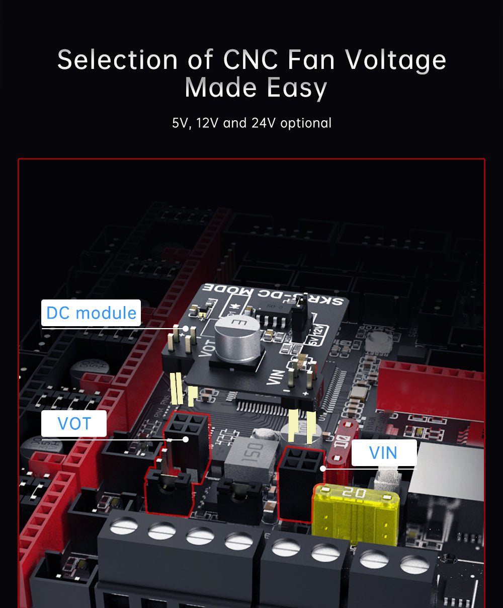 Bigtreetech SKR 3 Motherboard For 3D Printer - 1020000418 - DREMC STORE
