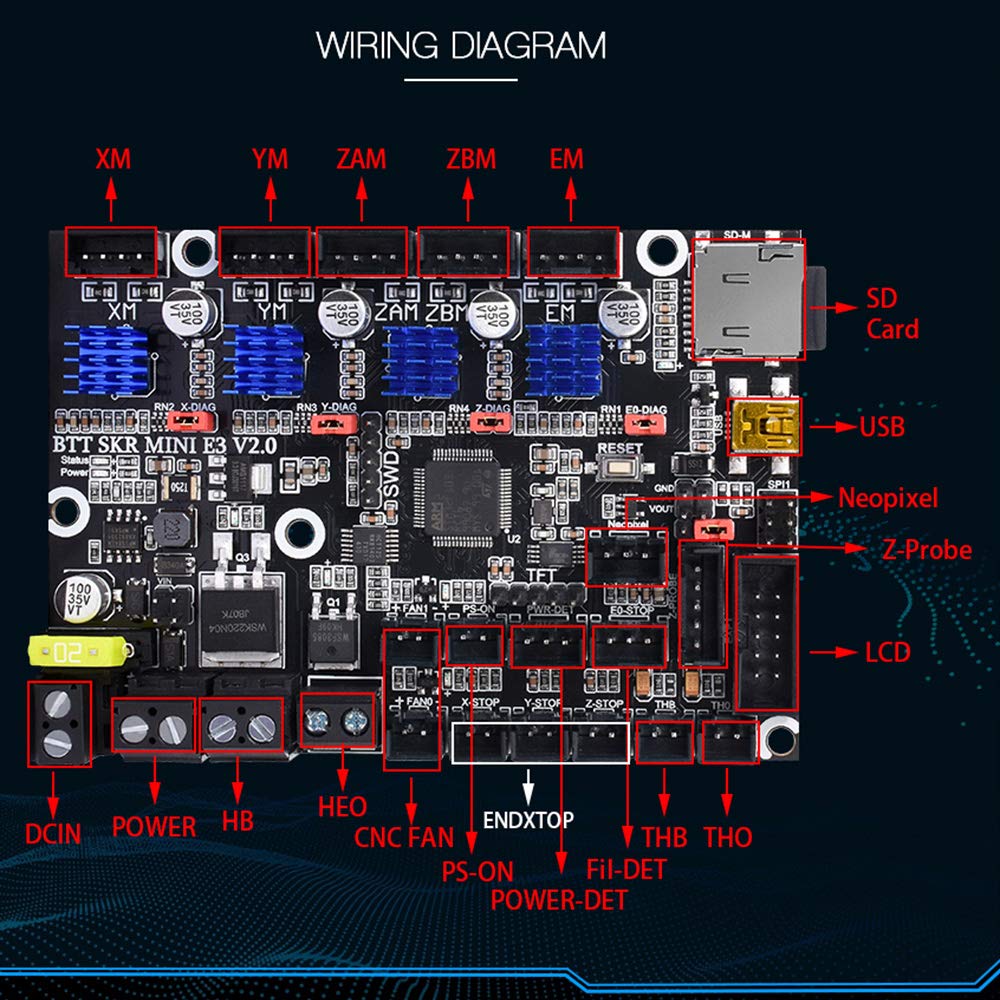 BIGTREETECH SKR MINI E3 V2.0 32 Bit TMC2209 Motherboard for Ender 3 - ZZB000534 - DREMC STORE