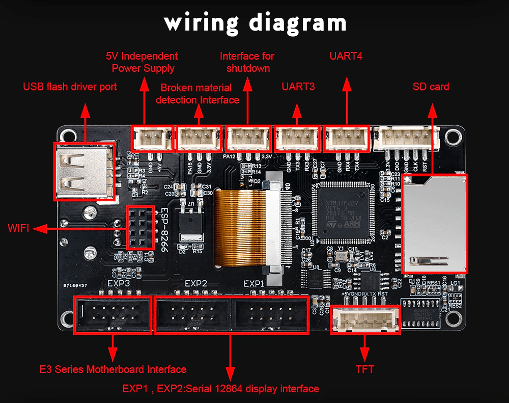 Bigtreetech TFT35 / TFT50 / TFT70 V3.0.1 Touch Screen/12864LCD - TFT35 - 1040000019 - DREMC STORE
