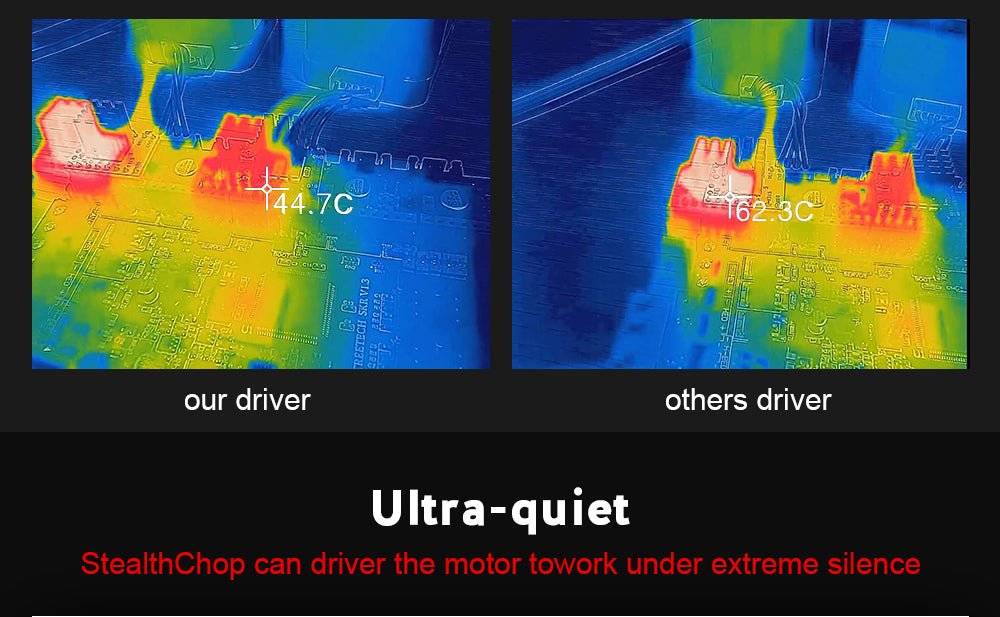 Bigtreetech TMC2209 V1.2 Stepper Motor Driver - 1x - ZZB000316 - DREMC STORE