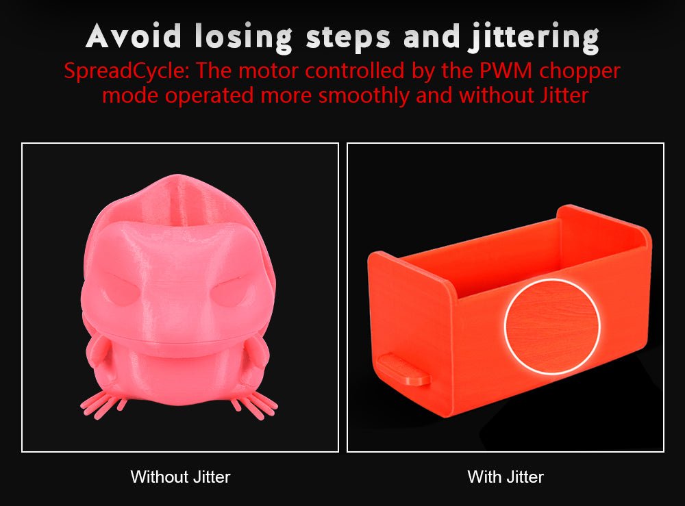 Bigtreetech TMC2209 V1.2 Stepper Motor Driver - 1x - ZZB000316 - DREMC STORE