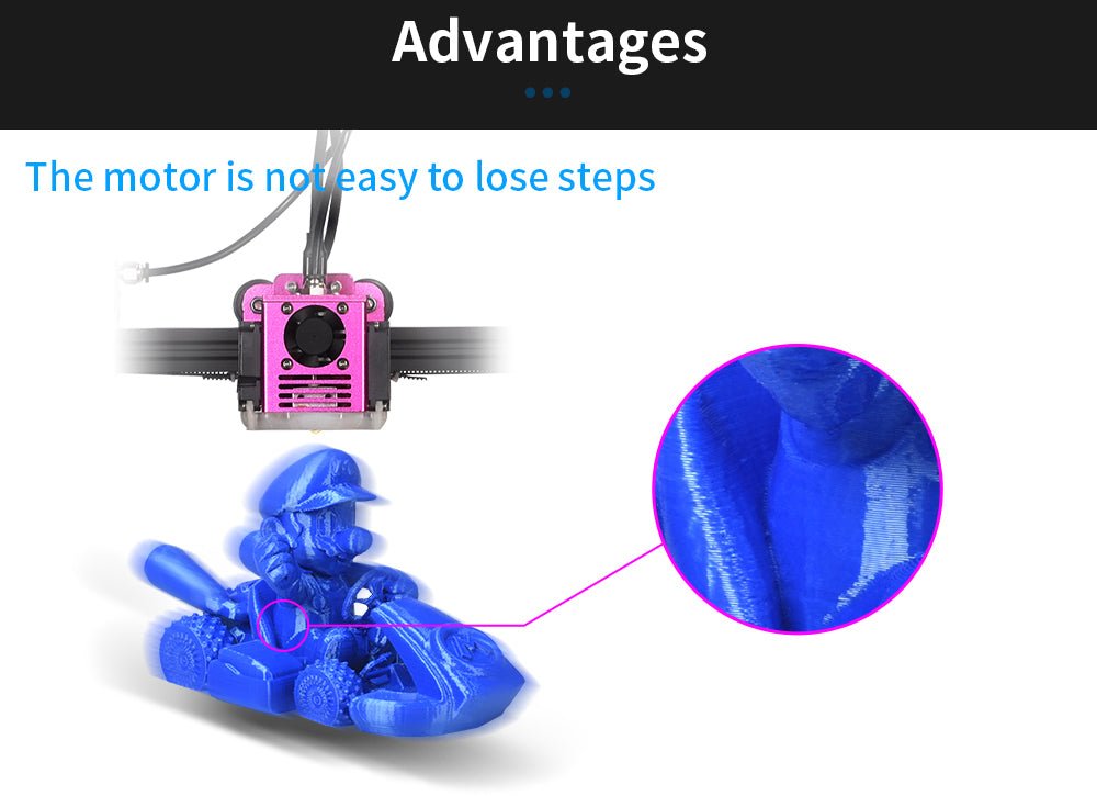 BIGTREETECH TMC2226 V1.0 Stepper Motor Driver - Silent - For SKR V1.3/V1.4 Turbo - 1x - ZZB000415 - DREMC STORE