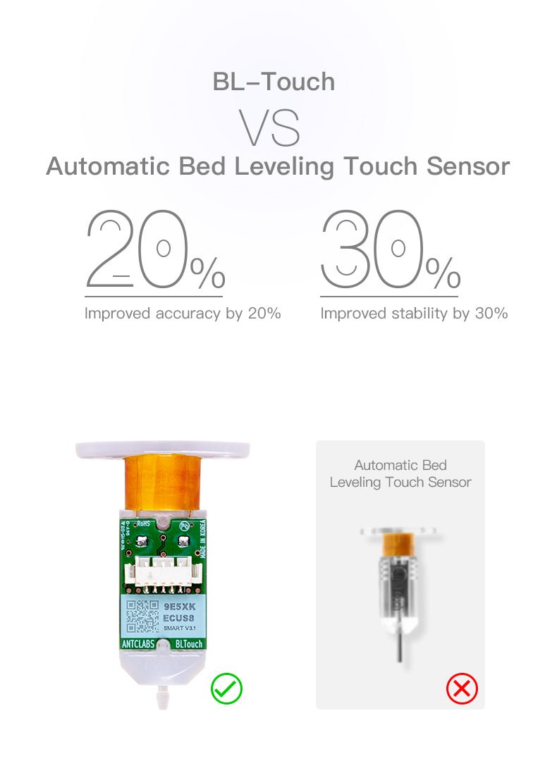 BL Touch Auto Bed Leveling Sensor For CR/Ender Series - Standard Kit - 4001010007 - DREMC STORE