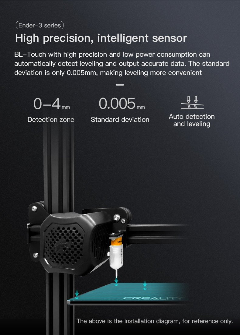 BL Touch Auto Bed Leveling Sensor For CR/Ender Series - Standard Kit - 4001010007 - DREMC STORE