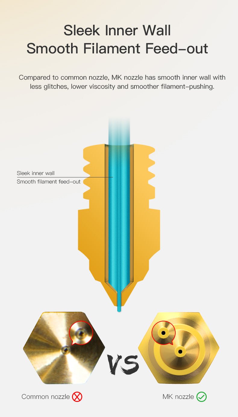 Creality CR - 6 SE Neo S1 MK8 5PC Brass Nozzle - Mixed Kit - 4004020052 - DREMC STORE
