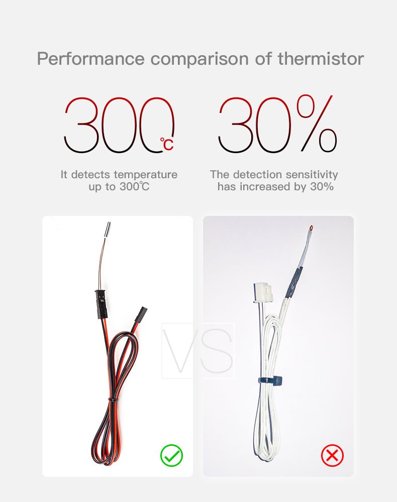 Creality Semitec Cartridge Thermistors Kit Upgrade - 4004070013 - DREMC STORE