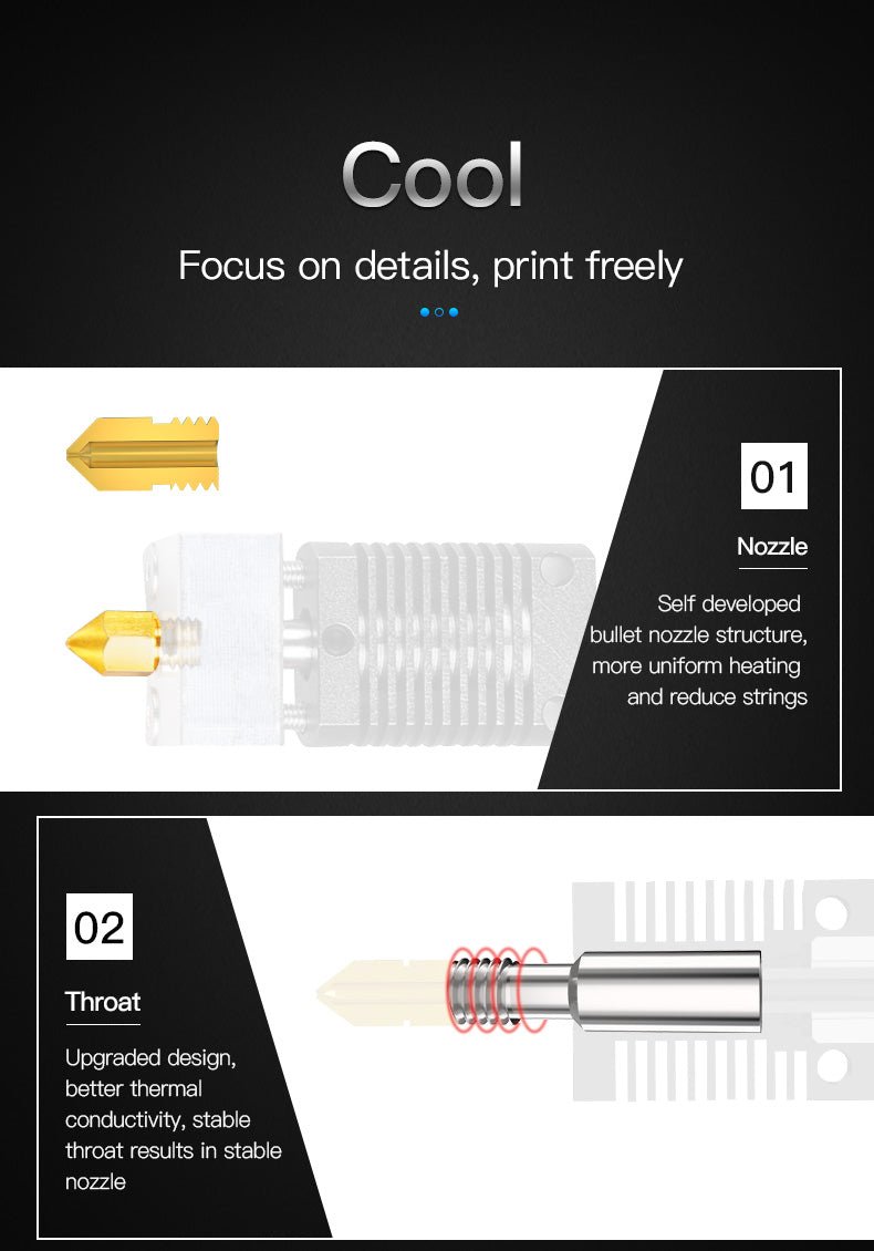 Ender 3 V2 Full Hotend Kit - 4001030040 - DREMC STORE