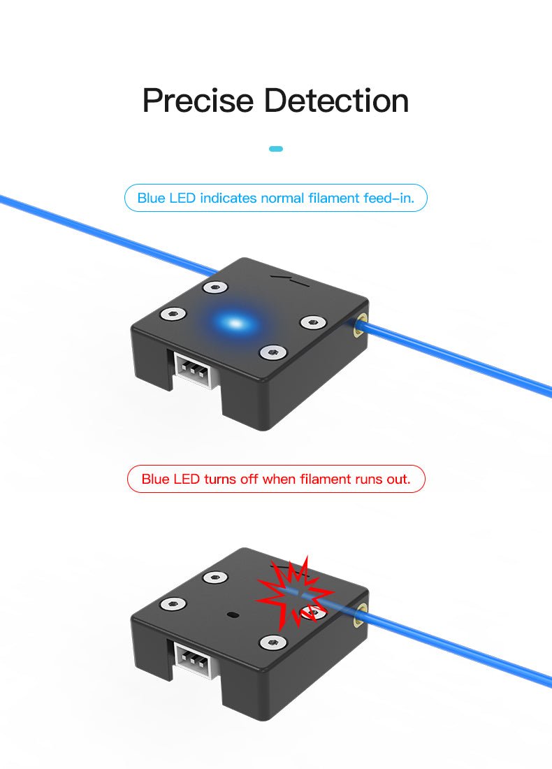 Filament Detection Device Sensor Kit for Ender 3 v2, Ender 3 Neo - 4001090008 - DREMC STORE