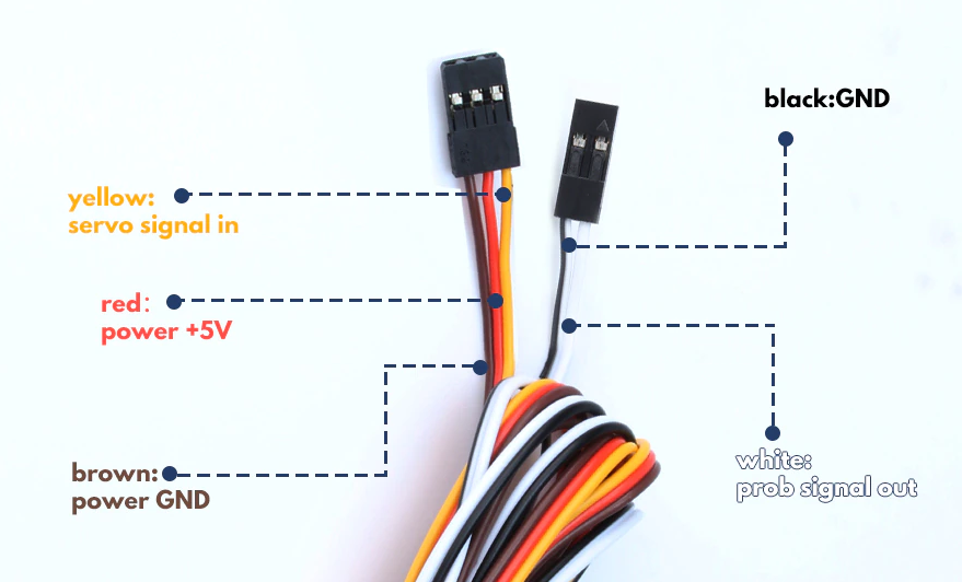 2M BL Touch Cable - Trianglelab