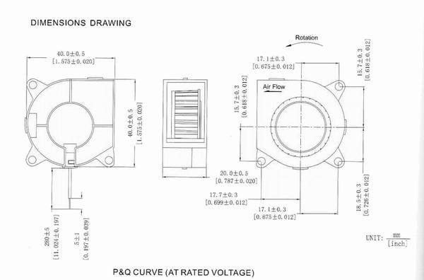 GDSTIME GDB 4020 Blower Fan 24v - GDB4020B24N65X25225 - DREMC STORE