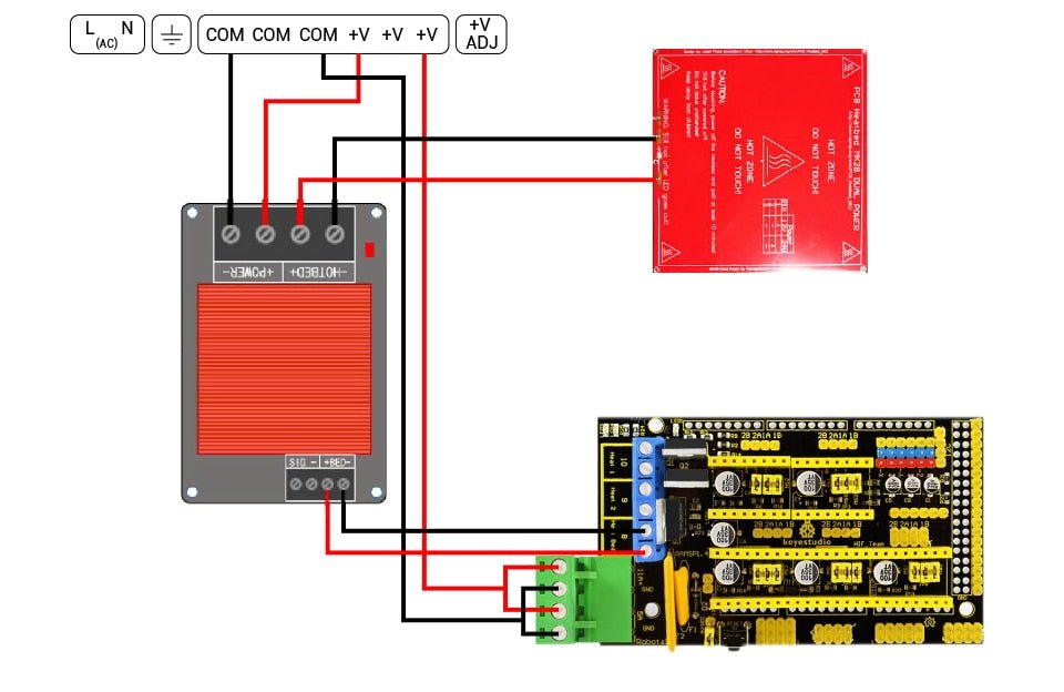 Hotbed Control Module/MOSFET - TL - Large - TL - LARGE - MOSFET - DREMC STORE