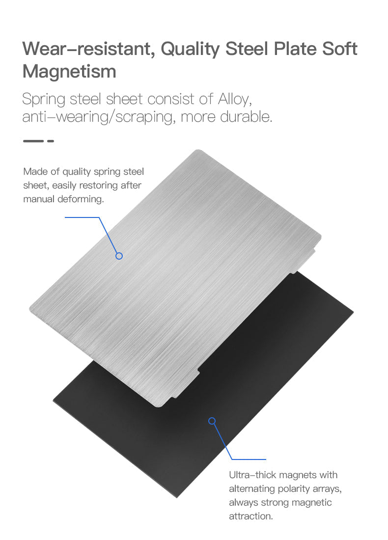 LD - 002H LCD Resin Magnetic Flexible Steel Plate Kits 138*85mm - 4008020018 - DREMC STORE