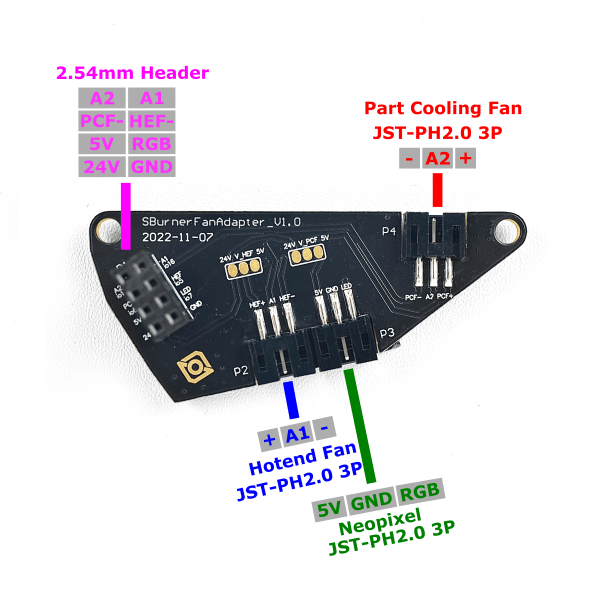 LDO Breakout/Toolhead Board PCB V2 for Stealthburner Voron - Toolhead + Breakout PCB - LDO - TPCBV2 - DREMC STORE