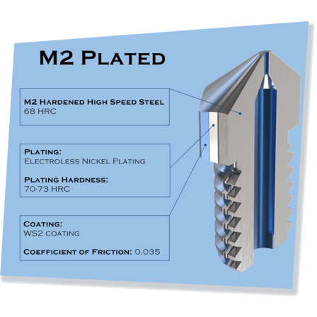 Micro Swiss M2 Hardened High Speed Steel Nozzle - MK8 (CR10 / Ender / Tornado / MakerBot) - 0.4mm - M2500 - 04 - DREMC STORE