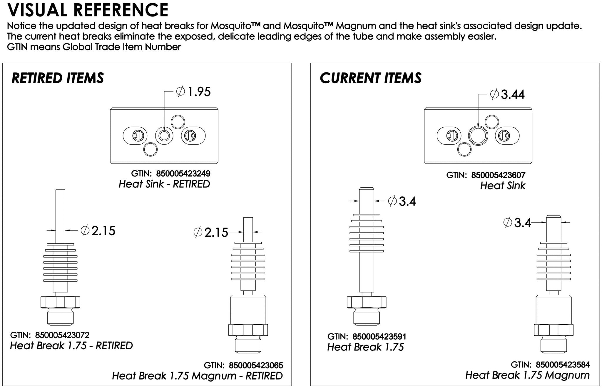 Mosquito® Heat Break - Magnum - current - P - MHB - RE - 0056 - MAG - DREMC STORE