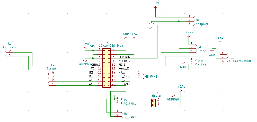 Roadkill Extended PCB DIY Kit (Square and Longboi PCB) - Bare - bone PCB - DR - RKPK - DREMC STORE