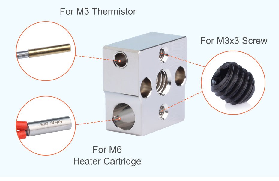 Trianglelab Upgrade CR 6 SE / MAX Compatible Copper Plated Heater Block - 72899241 - DREMC STORE
